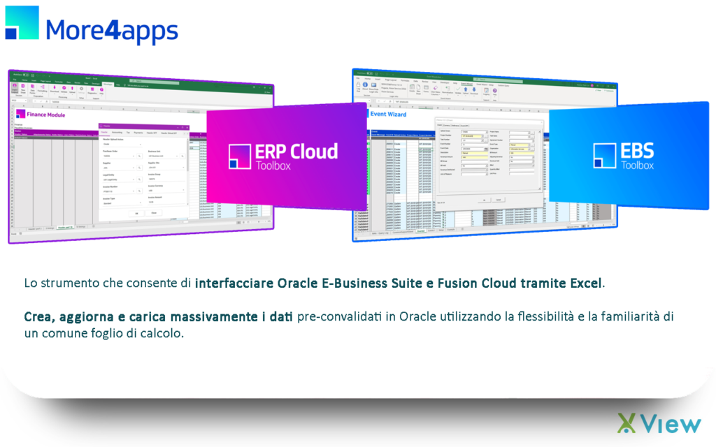 X View annuncia la PARTNERSHIP ESCLUSIVA con More4apps